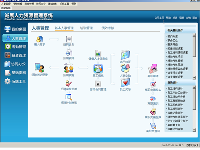 诚展人力资源管理软件人事界面