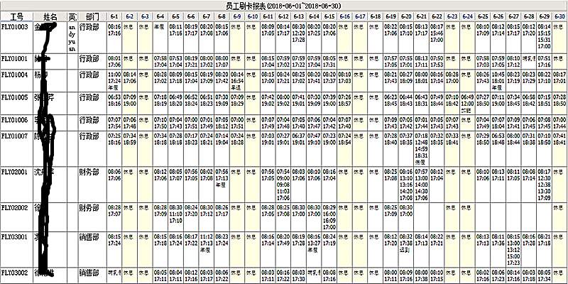 考勤刷卡明细记录