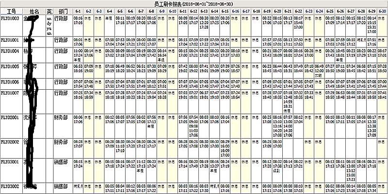 考勤刷卡明细记录