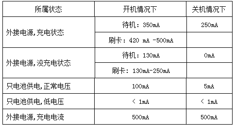 依时利er863参数