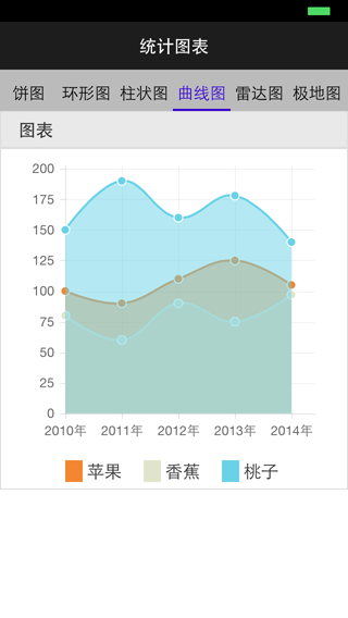 诚展移动开发案例_3