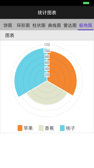 诚展移动开发案例_4