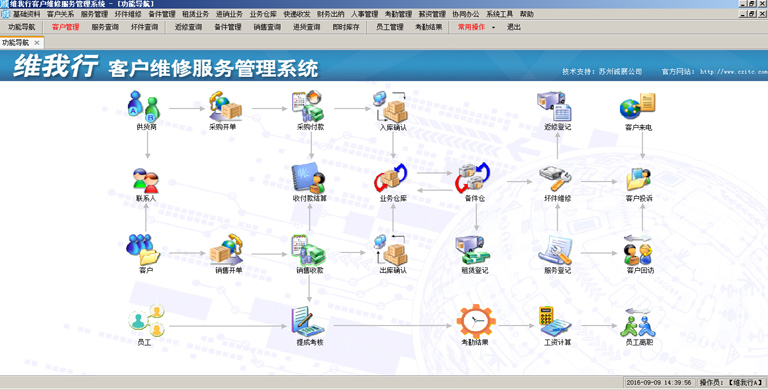 维我行客户维修服务管理系统