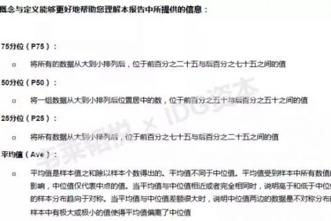 善用《薪酬报告》 HR五大难题将迎刃而解