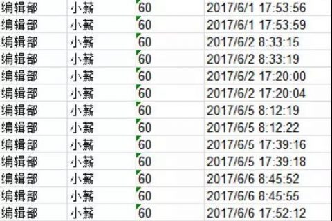 【诚展考勤干货】如何用Excel软件处理近10万条考勤记录？10分钟的时间