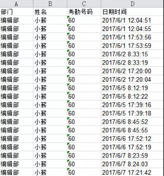 考勤原始打卡记录EXCEL表