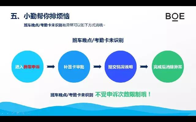 诚展教你排除考勤烦恼