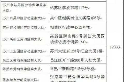 【诚展HR干货】年底苏州公司拖欠工资如何投诉举报？