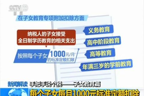 【诚展HR干货】2019年新版个税专项附加扣除表格如何填写？手把手教你如何填报？