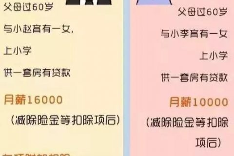 【诚展工资核算】有春节假期又遇到新个税的2019年2月工资该怎样发？