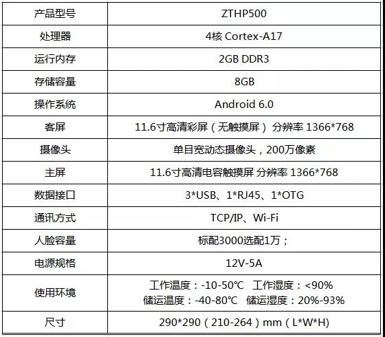 中控zthp500消费机参数配置