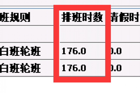 【考勤易分享】如何借助考勤系统来有效把控用工合规性？