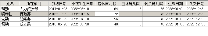 育儿假计算明细