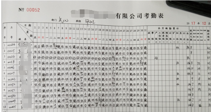 手工考勤排班统计报表