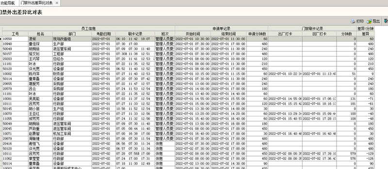 考勤门禁外出比对表