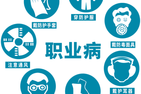 【HR制度分享】职业病和工伤有哪些关系？