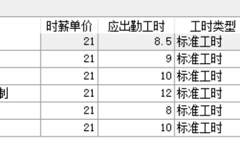 【考勤管理分享】多工时制的工厂如何制定考勤管理制度？